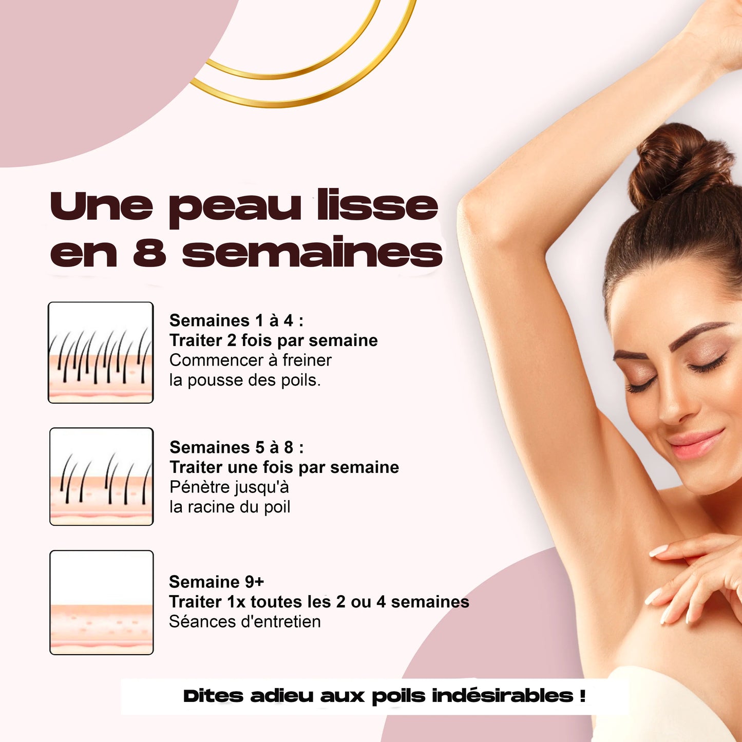 LUMEA SKIN | Épilateur corps & visage