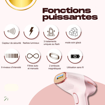 LUMEA SKIN | Épilateur corps & visage