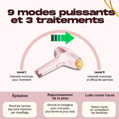 LUMEA SKIN | Épilateur corps & visage